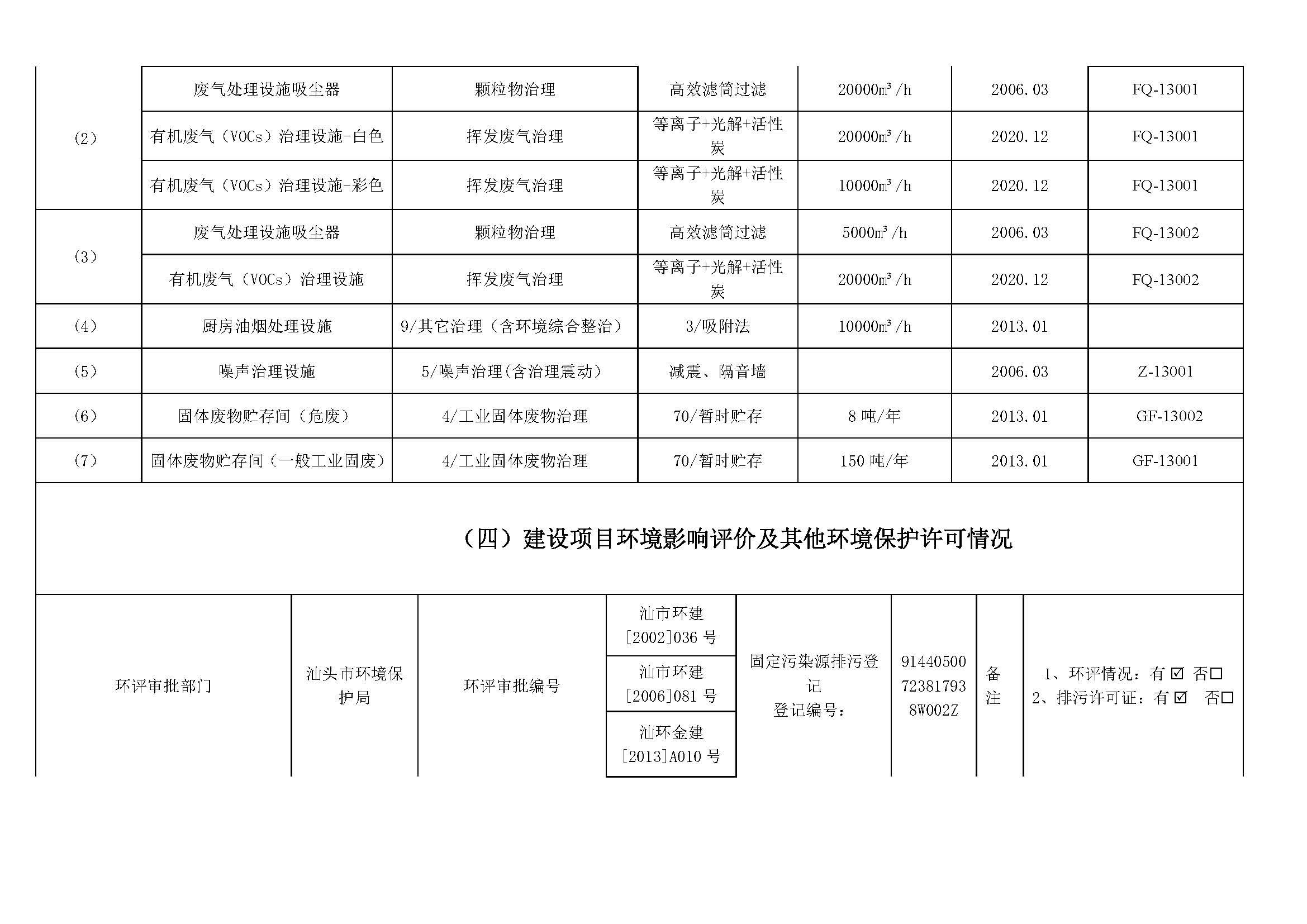 威尼斯线上娱乐app下载中心_页面_3(1).jpg