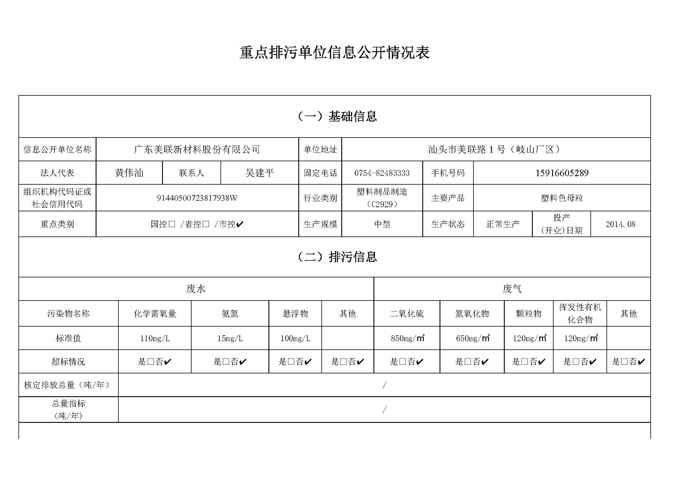 威尼斯线上娱乐注册网站_页面_1(1).jpg