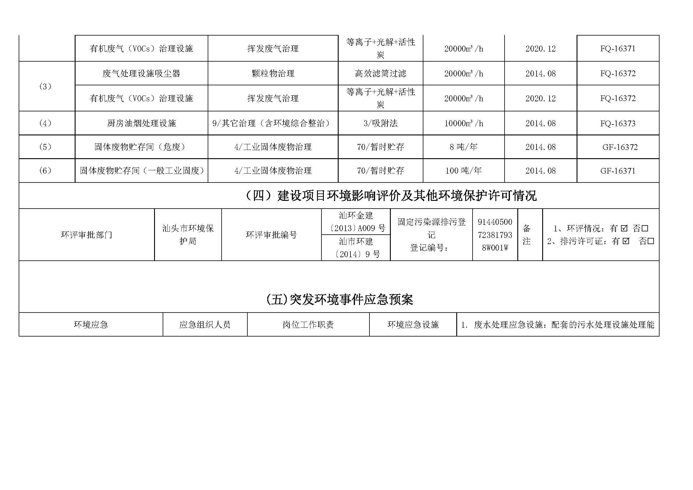 威尼斯线上娱乐注册网站_页面_3(1).jpg