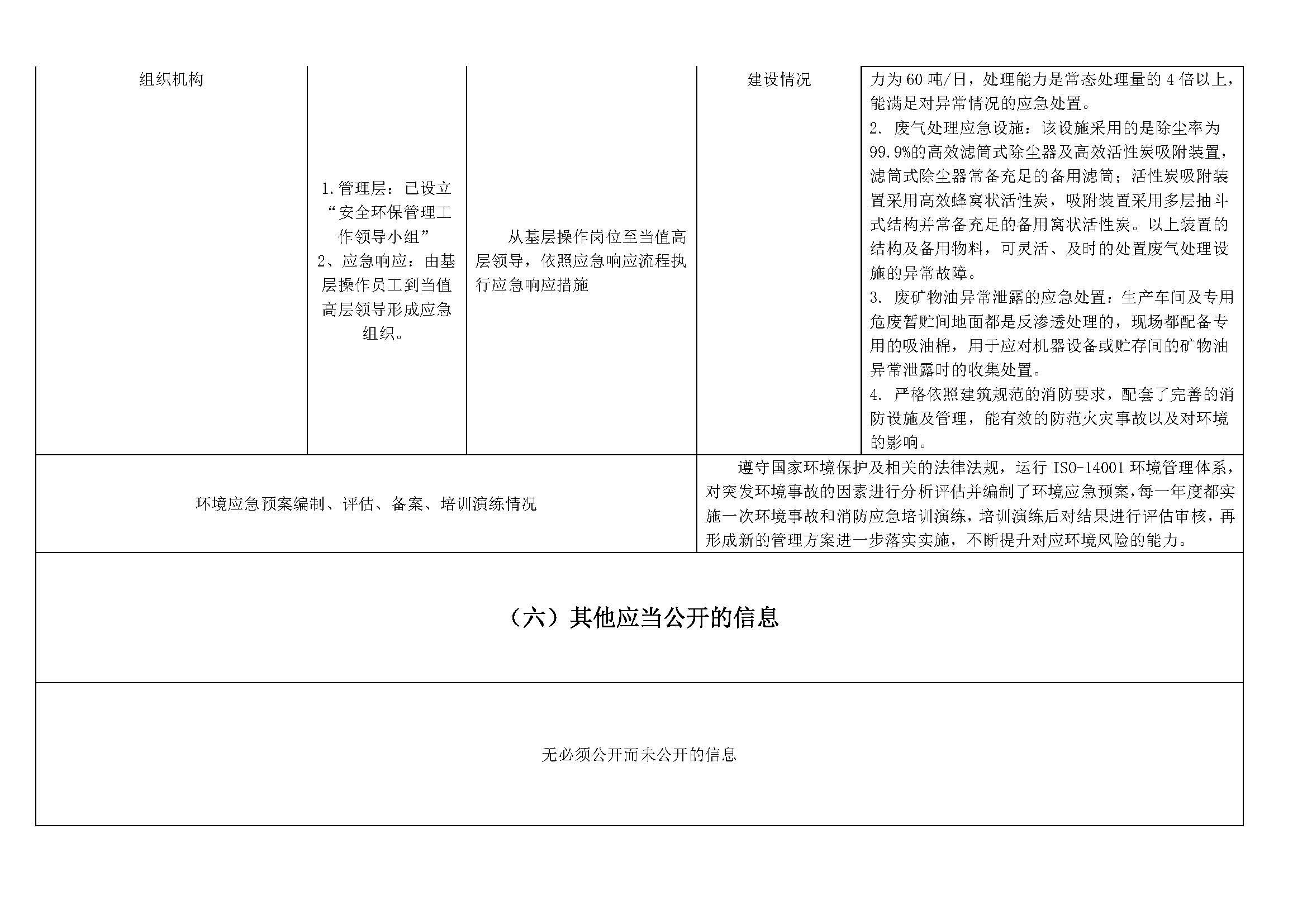 威尼斯线上娱乐注册网站_页面_4(1).jpg